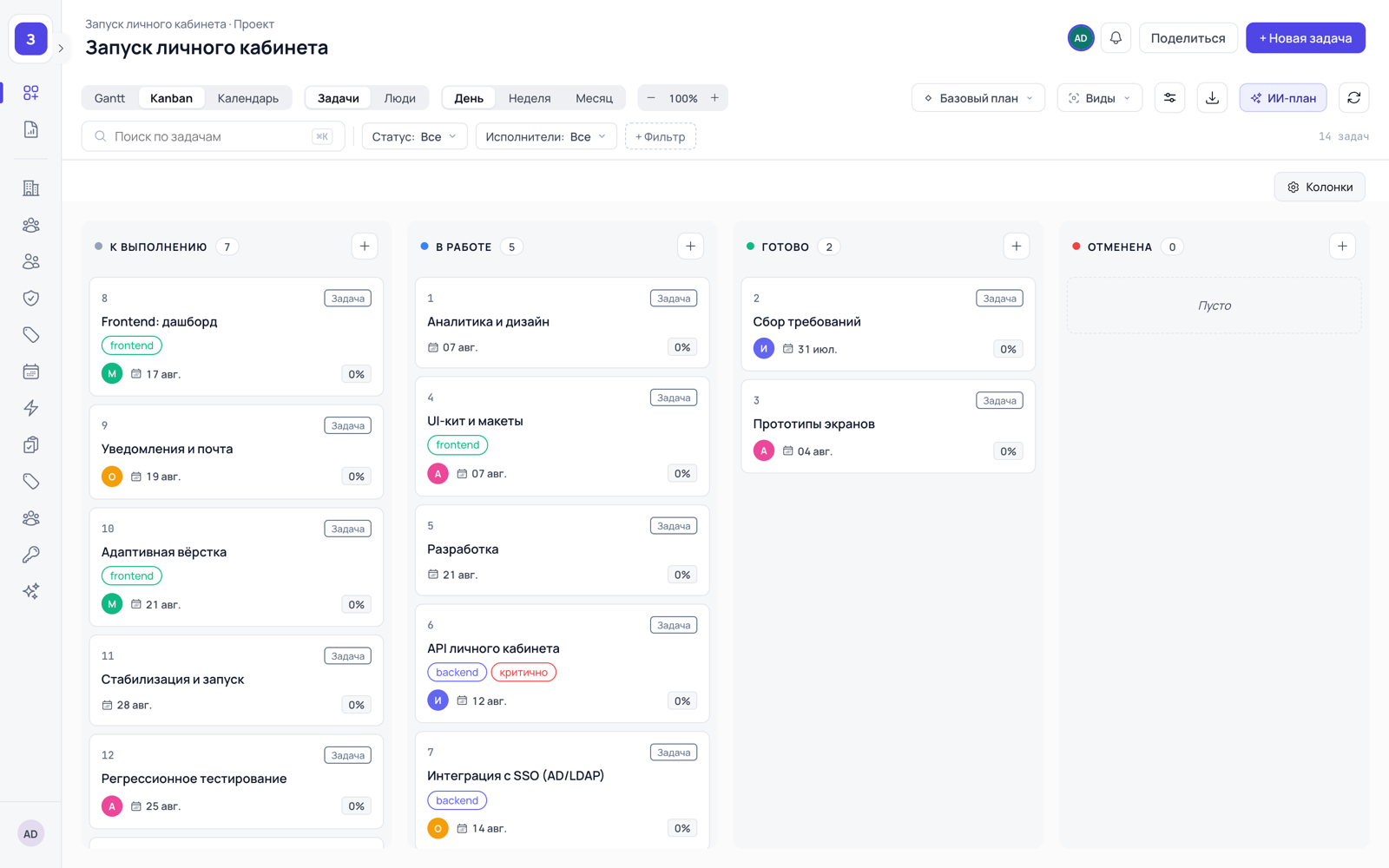 Kanban-доска с карточками задач